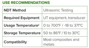 ژل کوپلنت التراسونیک MAGNAFLUX COUPLANT مگنافلاکس Ultrasonic Couplant GEL ULTRAGEL MAGNAFLUX Soundsafe UltragelII Sono600 Echogel