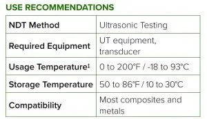 ژل کوپلنت التراسونیک MAGNAFLUX COUPLANT مگنافلاکس Ultrasonic Couplant GEL ULTRAGEL MAGNAFLUX Soundsafe UltragelII Sono600 Echogel