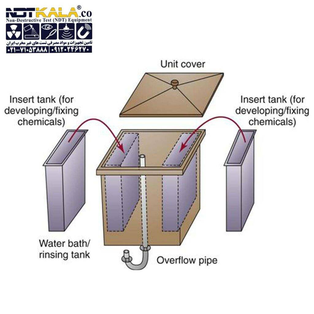 تانک ظهور و ثبوت فیلم رادیوگرافی صنعتی 2-min