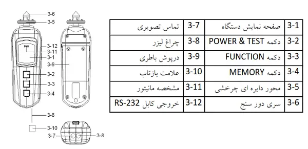  DT-2230