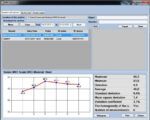 سختی سنج پرتابل فلزات التراسونیک UCI Hardness Tester NOVOTEST T-U2