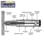 Elcometer 181 Analogue Concrete Test Hammer چکش اشمیت آنالوگ تست بتن