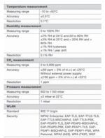 دیتالاگر دما رطوبت آنلاین تستو testo 160 IAQ - WiFi data logger with display and integrated sensors for temperature, humidity, CO2 and atmospheric pressure