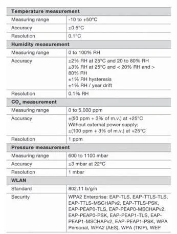 دیتالاگر دما رطوبت آنلاین تستو testo 160 IAQ - WiFi data logger with display and integrated sensors for temperature, humidity, CO2 and atmospheric pressure
