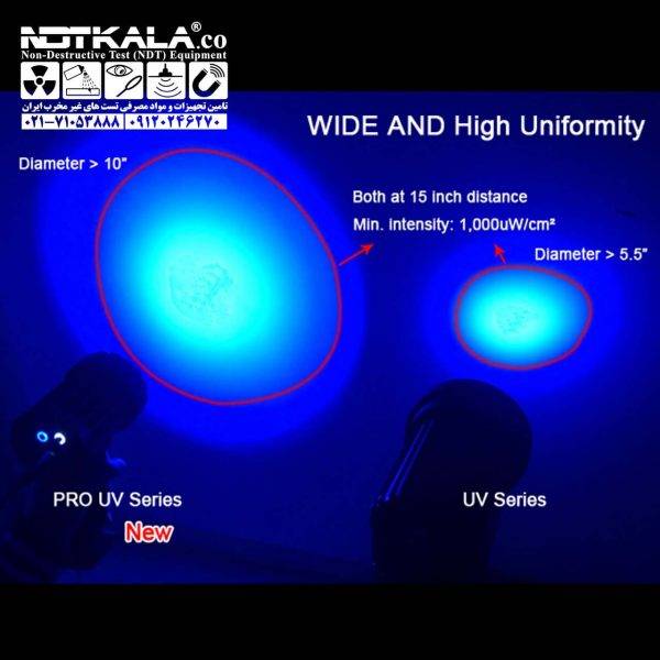 خرید قیمت ارزان چراغ لامپ بازرسی UV فرابنفش LCNDT UV-400
