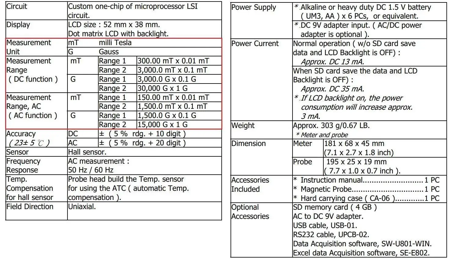 قیمت خرید ارزان گوس متر لوترون Lutron MG-3003SD