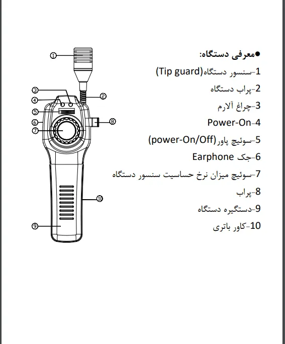 نشت یاب گاز یخچال و کولر CEM GD-3303