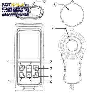 قیمت و خرید ارزان لوکس متر پراب جدا بنتک مدل BENETECH GT1050