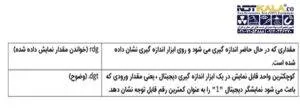 نحوه استفاده کلمپ مولتی‌متر هیوکی Hioki 3288-20