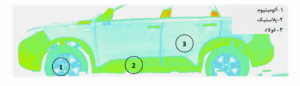 خودرو سالم اسکنر ترموگرافی ضخامت سنج رنگ خودرو Car Scan ECO 2.0