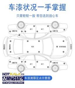 کاربردهای GUOOU GC8102 ضخامت‌سنج پراب سرخود در تشخیص رنگ و پوشش خودرو