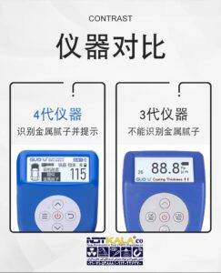 Applications of GUOOU GC8102 Self Probe Thickness Gauge in Automotive Paint and Coating Detection 4
