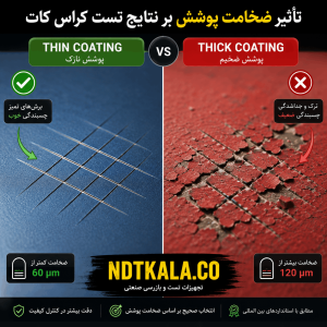 ضخامت پوشش چه تأثیری بر نتایج تست کراس کات دارد؟