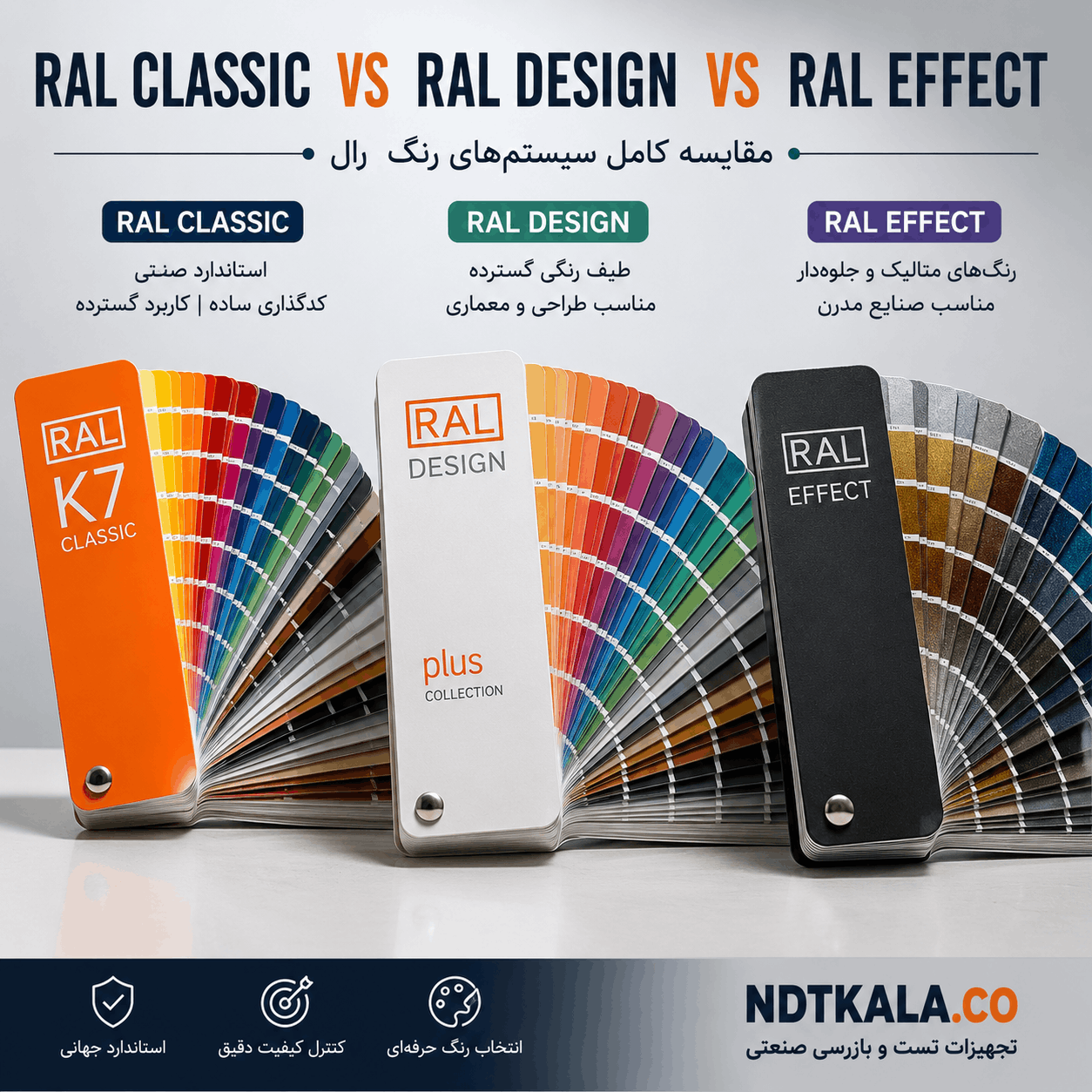مقایسه RAL Classic، RAL Design و RAL Effect | راهنمای خرید کالیته رال 1 مقایسه RAL Classic، RAL Design و RAL Effect راهنمای خرید کالیته رال